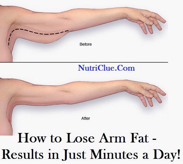 Most Effective Ways to Lose Arm Fat! | - How to lose weight in arms and